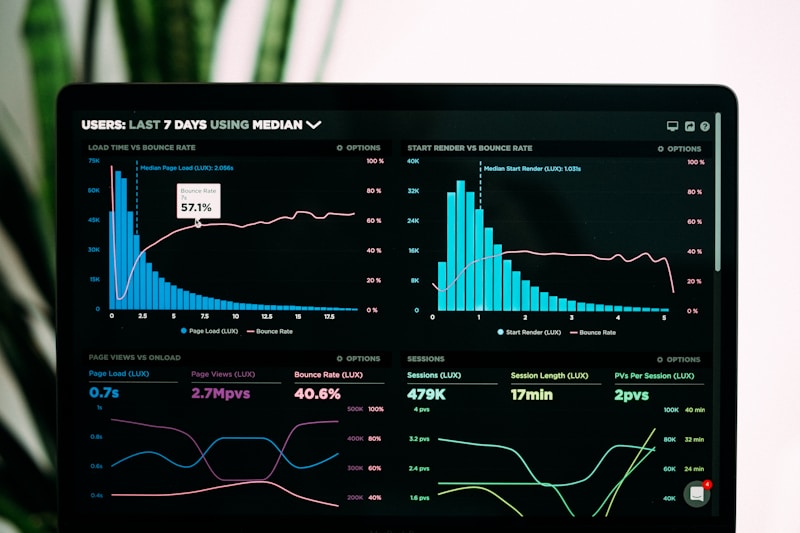 Measuring ROI on Enterprise AI: A Framework for Success